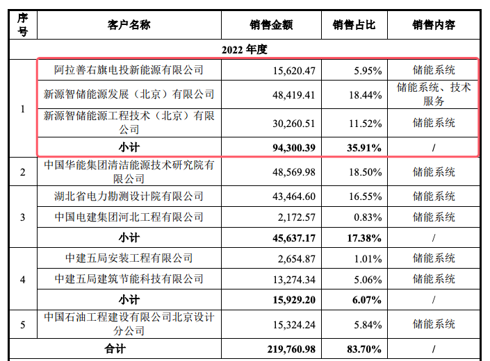 澳门精准免费资料大全,准确答案解释落实_3DM4121,127.13