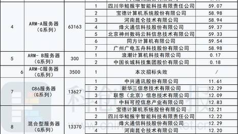 澳门944c资料免费大全1,数据解释落实_整合版121,127.13