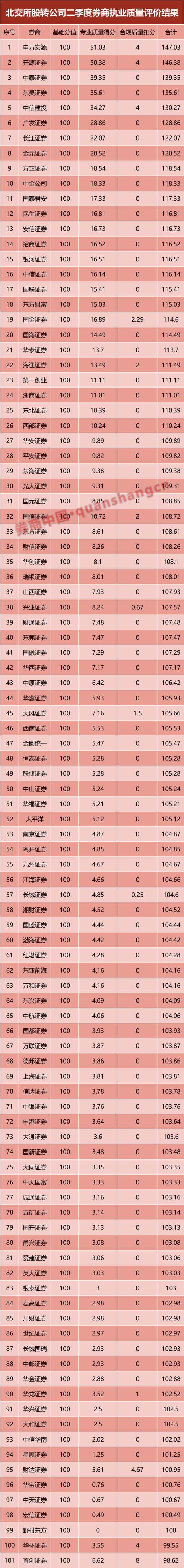 澳门123免费精准资料大全,准确答案解释落实_3DM4121,127.13