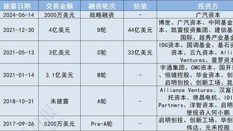 新澳门免费资料免费大全,效能解答解释落实_游戏版121,127.12