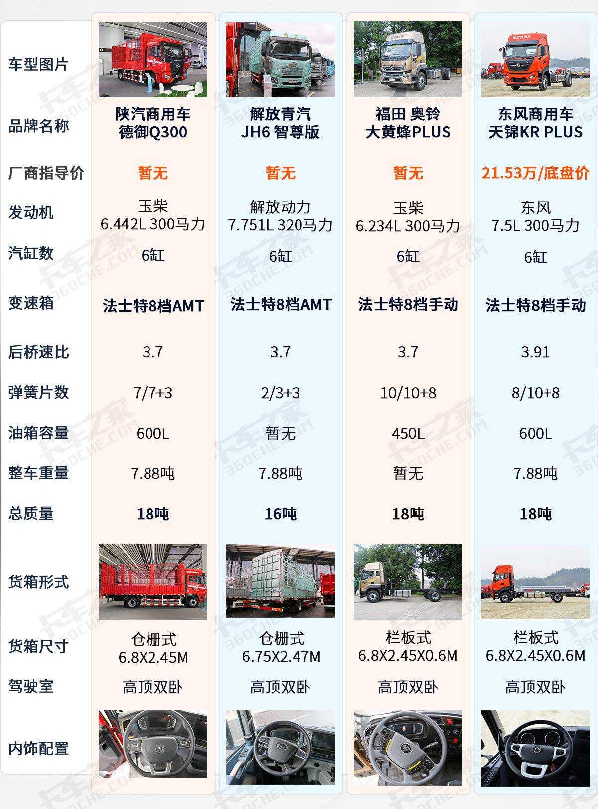 6合之家资料大全最新,数据整合方案实施_投资版121,127.13