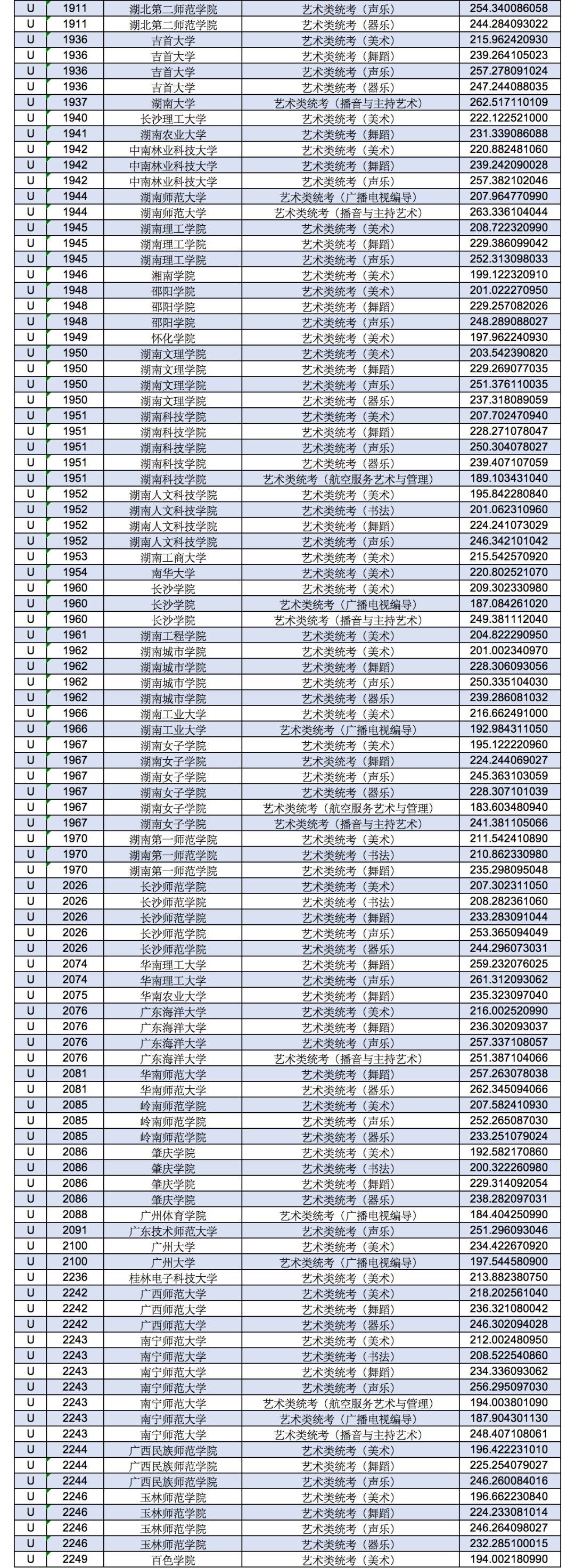 体育方面的专业,最新热门解析实施_精英版121,127.13