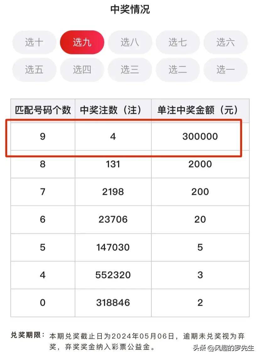 快乐八开奖结果开奖号码快,数据解释落实_整合版121,127.13