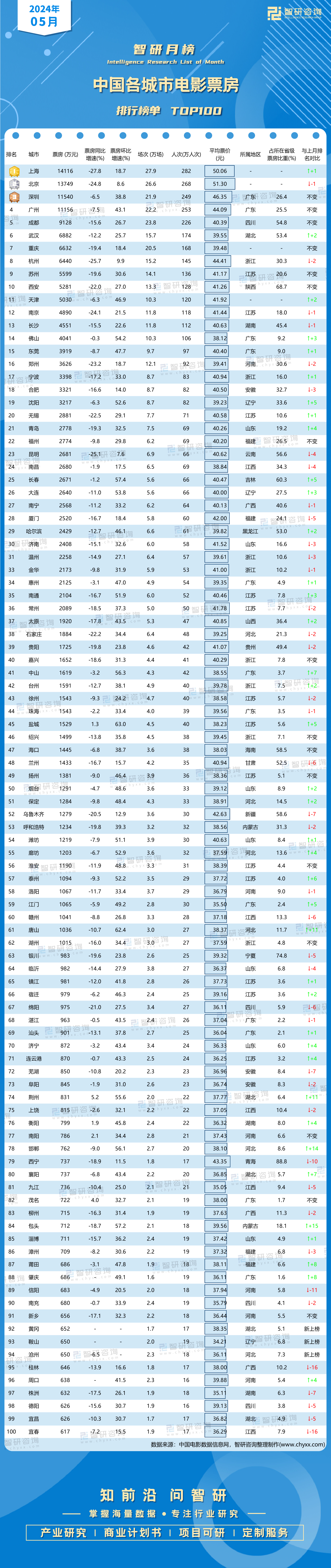 2020年高分电影排行榜,资深解答解释落实_特别款72.21127.13.