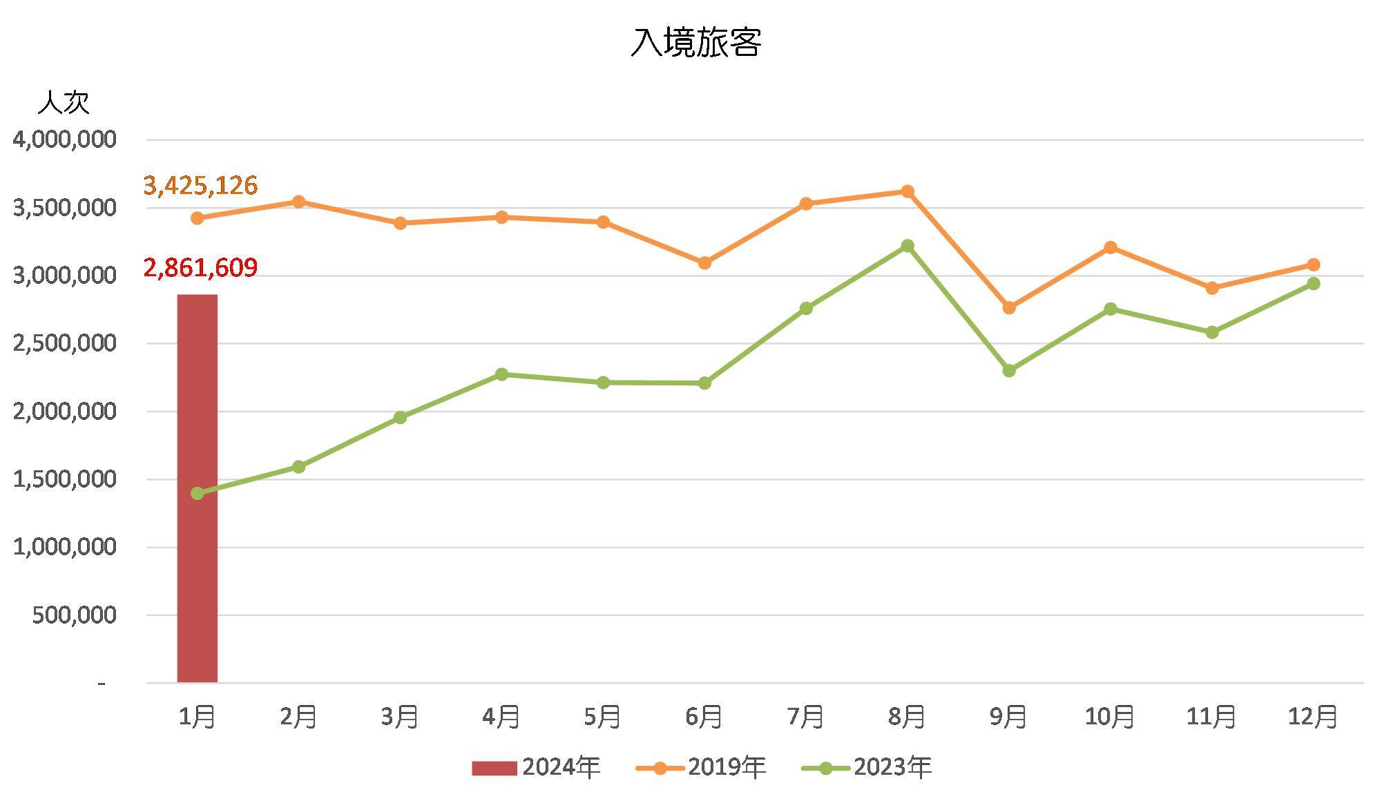 2024年奥门原料免费资料,最新热门解析实施_精英版121,127.13