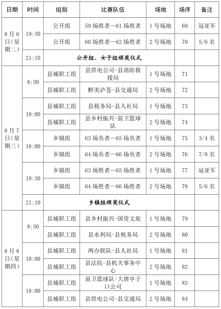 篮球赛比赛赛程安排表,资深解答解释落实_特别款72.21127.13.