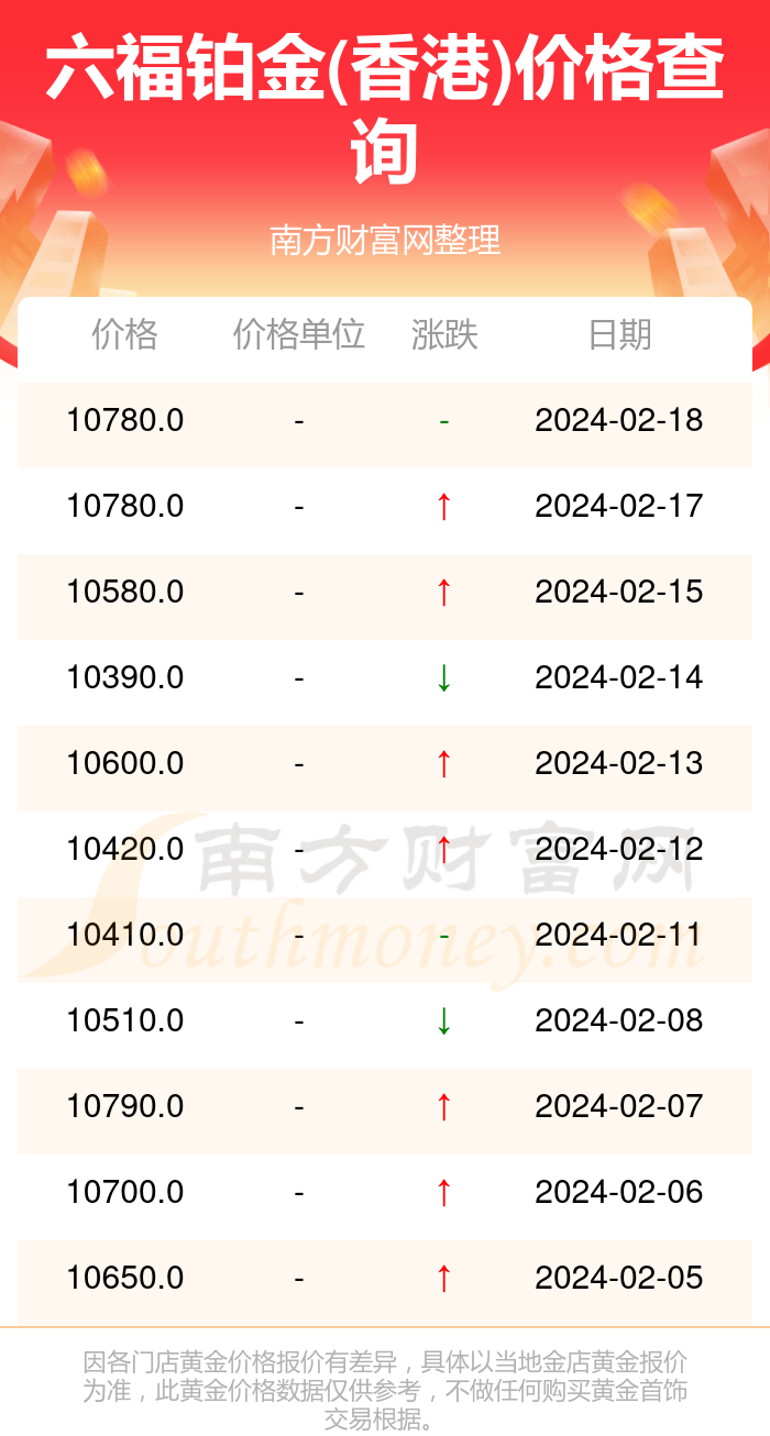 2024香港历史开奖记录,效能解答解释落实_游戏版121,127.12