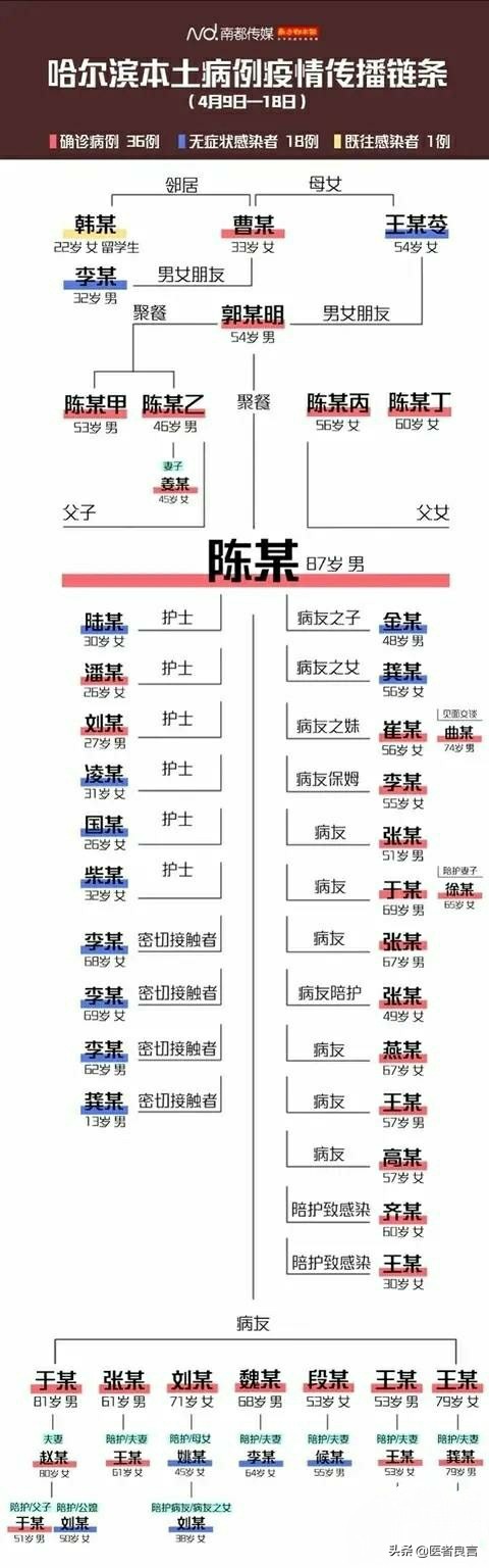 （英国人在纽约电影在线观看）