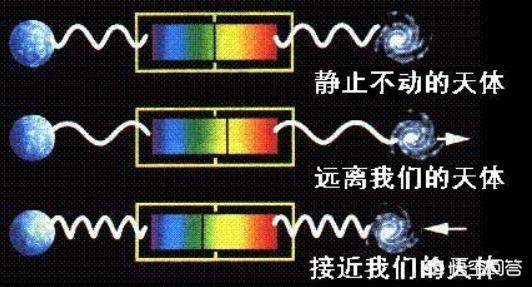 （宇宙只有我和你歌曲）