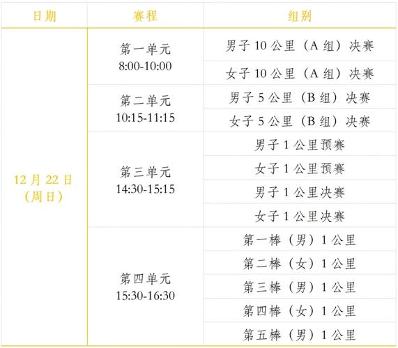 运动比赛报名，运动比赛报名app