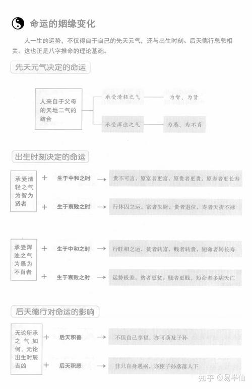 真正八字精准详批，真正八字精准详批是什么