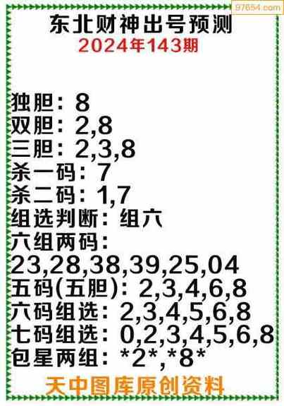 专家精准预测今日3d号码，专家精准预测今日3d号码推荐