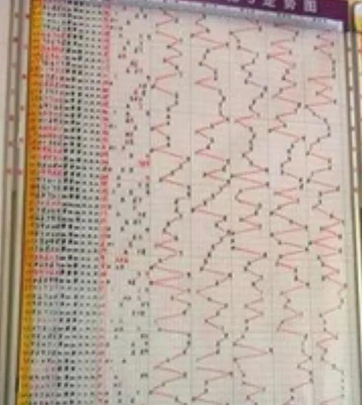 专家精准预测今日3d号码，专家精准预测今日3d号码推荐