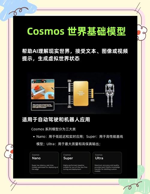 2025年正版资料免费大全和英伟达建20座AI工厂与英伟达建20座ai工厂多少钱